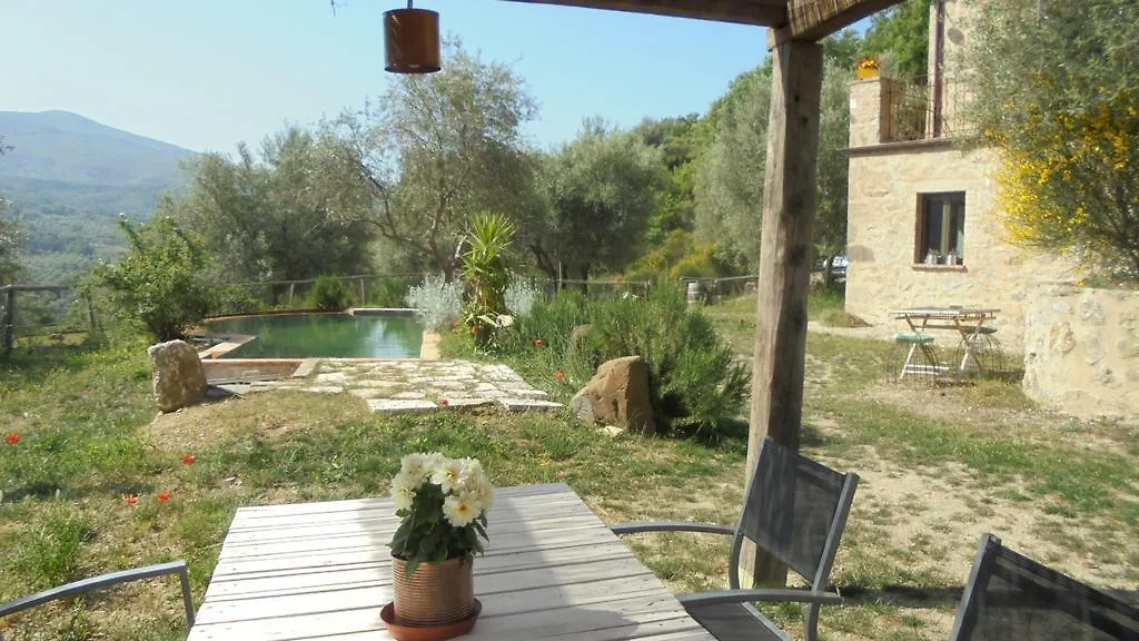La Casina Di Giannetto Guest House Seggiano 0*,  Italy